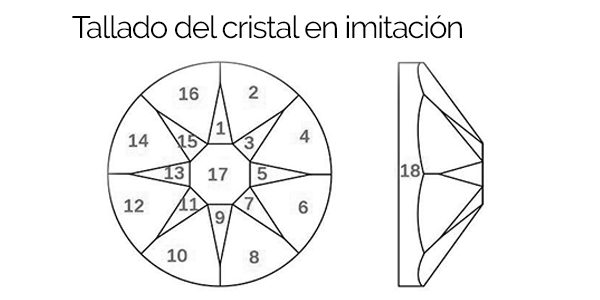 cristal-8+8-imitación